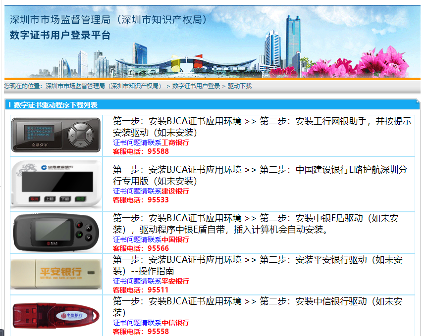 注冊(cè)公司工商簽名一直提示錯(cuò)誤是什么原因？如何用CA進(jìn)行工商簽名