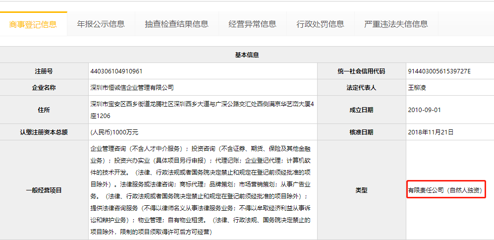 注冊一人有限公司的流程是什么？一人有限公司需要設(shè)立監(jiān)事嗎